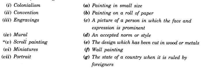 NCERT Solutions for Class 8 Social Science History Chapter 10 The Changing World of Visual Arts 1