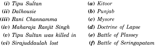 NCERT Solutions for Class 8 Social Science History Chapter 2 From Trade to Territory 8