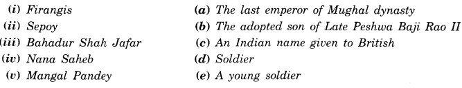 NCERT Solutions for Class 8 Social Science History Chapter 5 When People Rebel 2