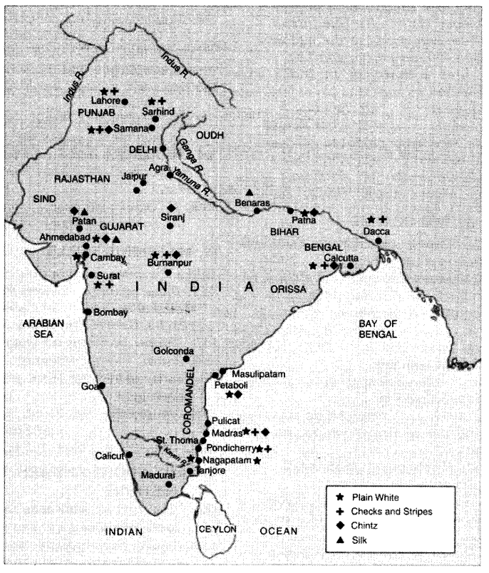 NCERT Solutions for Class 8 Social Science History Chapter 7 Weavers, Iron Smelters and Factory Owners 1