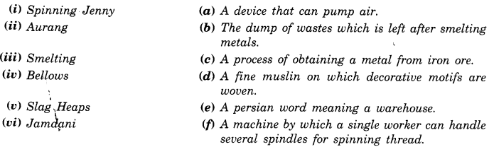 NCERT Solutions for Class 8 Social Science History Chapter 7 Weavers, Iron Smelters and Factory Owners 2