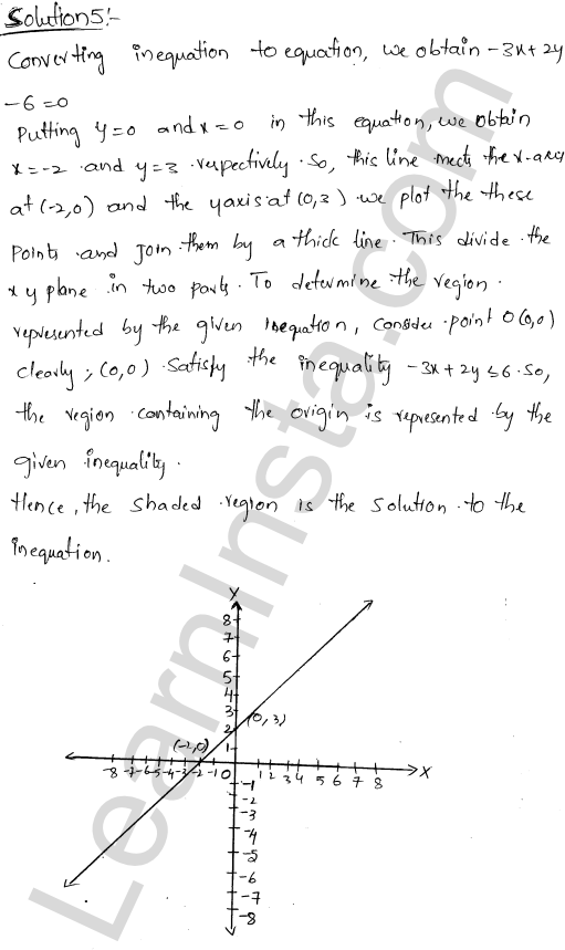 RD Sharma Class 11 Solutions Chapter 15 Linear Inequations Ex 15.5 1.5