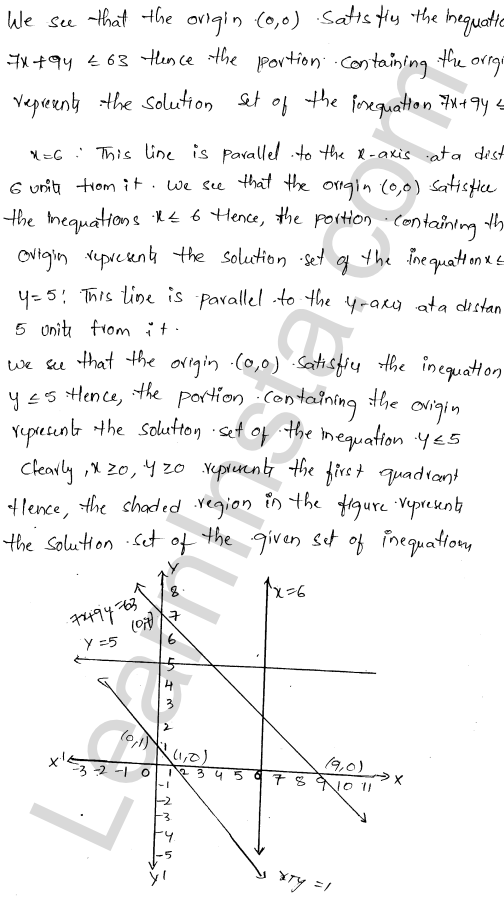 RD Sharma Class 11 Solutions Chapter 15 Linear Inequations Ex 15.6 1.6