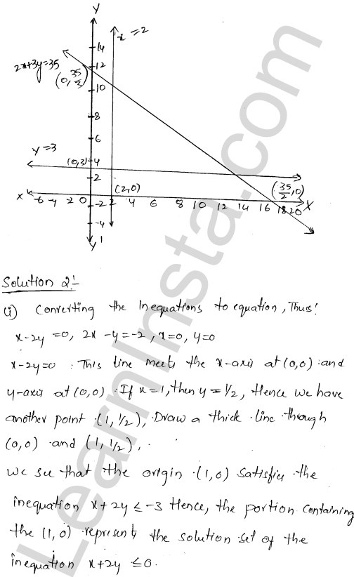 RD Sharma Class 11 Solutions Chapter 15 Linear Inequations Ex 15.6 1.8