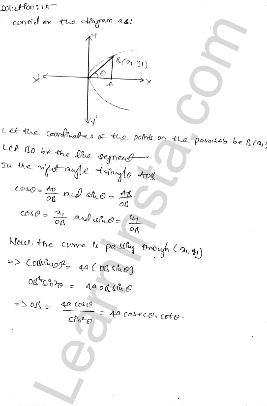 RD Sharma Class 11 Solutions Chapter 25 Parabola Ex 25.1 1.25
