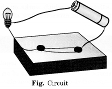 byjus class 7 science Chapter 14 Electric Current and its Effects Q.2.1