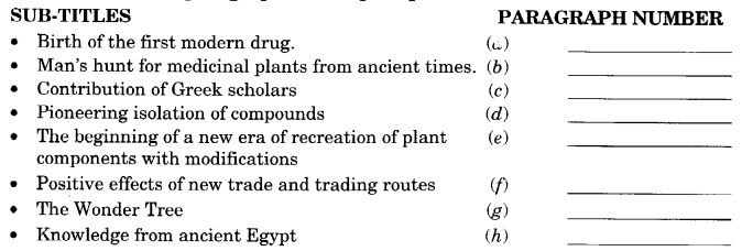 NCERT Solutions for Class 10 English Main Course Book Unit 1 Health and Medicine Chapter 5 Nature's Medicines 1