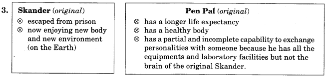 NCERT Solutions for Class 10 English Main Course Book Unit 3 Science Chapter 4 Letters from the planet Aurigae II 1