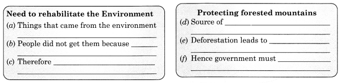 NCERT Solutions for Class 10 English Main Course Book Unit 4 Environment Chapter 2 Heroes of the Environment 4