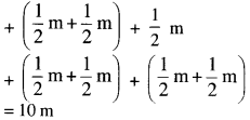 NCERT Solutions for Class 6 Maths Chapter 10 Mensuration 14