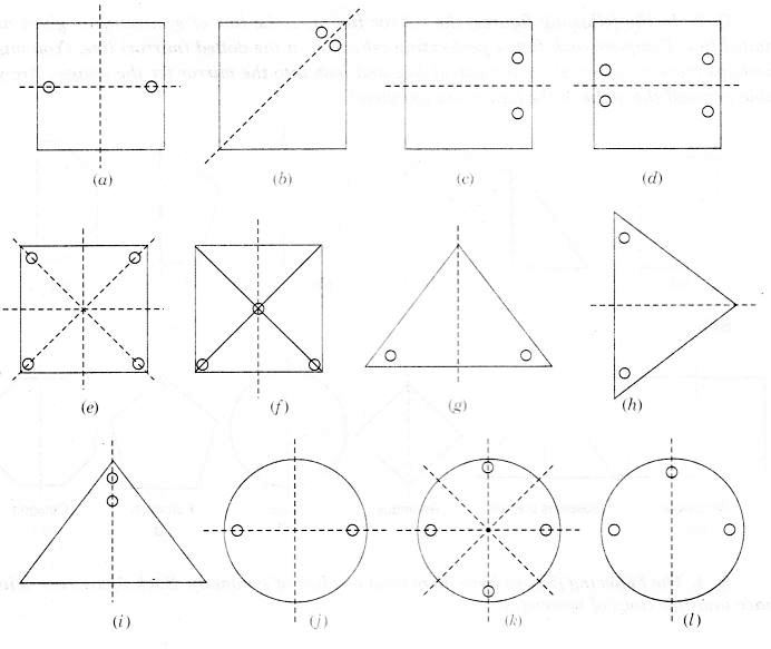 NCERT Solutions for Class 7 Maths Chapter 14 Symmetry 3