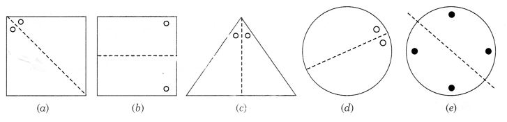 NCERT Solutions for Class 7 Maths Chapter 14 Symmetry 5
