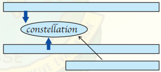 NCERT Solutions for Class 9 English Main Course Book Unit 2 Adventure Chapter 3 Ordeal in the Ocean 1