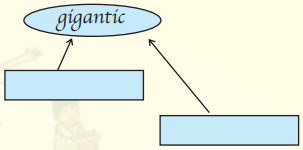 NCERT Solutions for Class 9 English Main Course Book Unit 2 Adventure Chapter 3 Ordeal in the Ocean 3