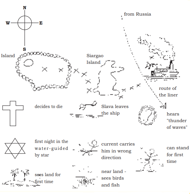 NCERT Solutions for Class 9 English Main Course Book Unit 2 Adventure Chapter 3 Ordeal in the Ocean 9