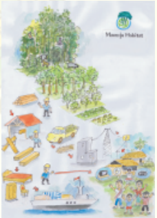 NCERT Solutions for Class 9 English Main Course Book Unit 3 Environment Chapter 1 Save Mother Earth 10