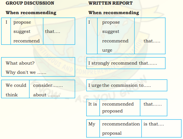 NCERT Solutions for Class 9 English Main Course Book Unit 3 Environment Chapter 1 The Indian Rhinoceros 8