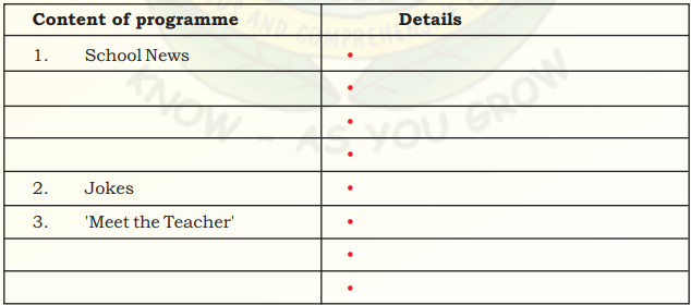 NCERT Solutions for Class 9 English Main Course Book Unit 4 Radio and Video Show Chapter 1 Radio Show 1