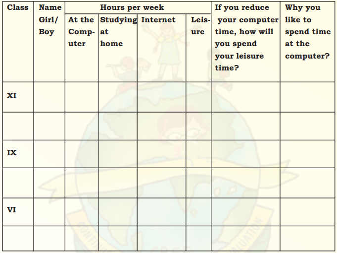 NCERT Solutions for Class 9 English Main Course Book Unit 6 Children Chapter 3 Children and Computers 3