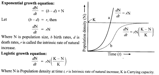 CBSE Sample Papers for Class 12 Biology Paper 4.8