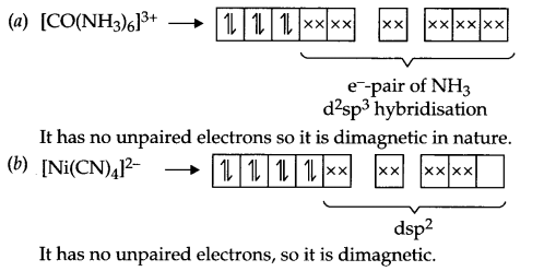 CBSE Sample Papers for Class 12 Chemistry Paper 4 Q.6