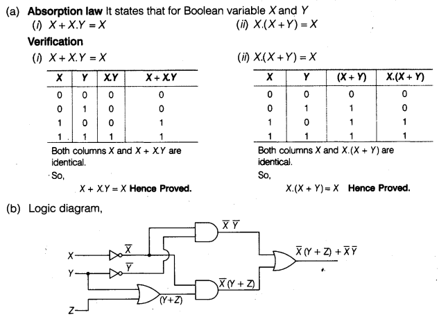 CBSE Sample Papers for Class 12 Computer Science Paper 1 20