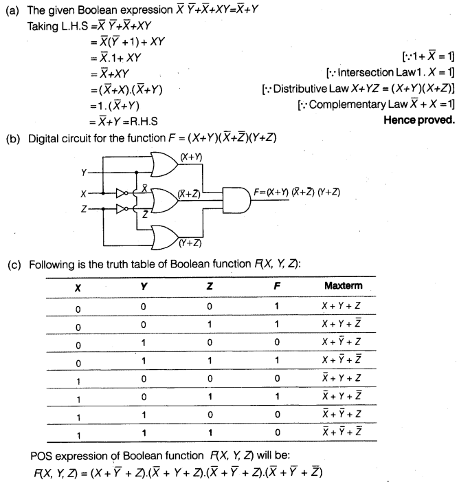 CBSE Sample Papers for Class 12 Computer Science Paper 3 10