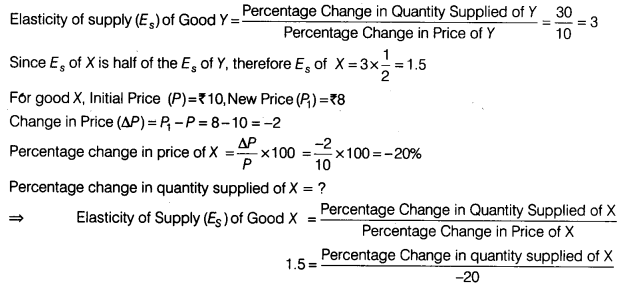 CBSE Sample Papers for Class 12 Economics Paper 5 3