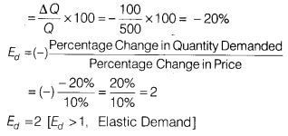 CBSE Sample Papers for Class 12 Economics Paper 6 2