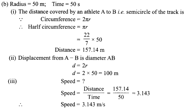 CBSE Sample Papers for Class 9 Science Paper 6 Q.18.2