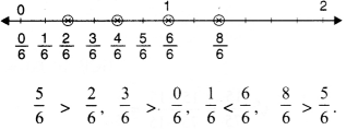 NCERT Solutions for Class 6 Maths Chapter 7 Fractions 63