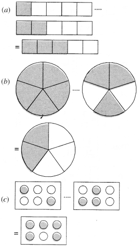 NCERT Solutions for Class 6 Maths Chapter 7 Fractions 84