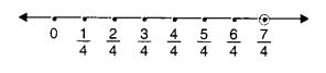 NCERT Solutions for Class 8 Maths Chapter 1 Rational Numbers Ex 1.2 1