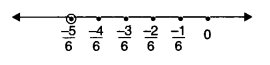 NCERT Solutions for Class 8 Maths Chapter 1 Rational Numbers Ex 1.2 2