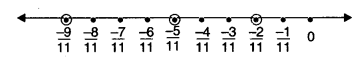 NCERT Solutions for Class 8 Maths Chapter 1 Rational Numbers Ex 1.2 3