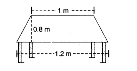 NCERT Solutions for Class 8 Maths Chapter 11 Mensuration Ex 11.2 1