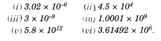 NCERT Solutions for Class 8 Maths Chapter 12 Exponents and Powers Ex 12.2 2