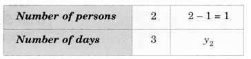 NCERT Solutions for Class 8 Maths Chapter 13 Direct and Indirect Proportions Ex 13.2 16