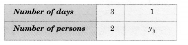 NCERT Solutions for Class 8 Maths Chapter 13 Direct and Indirect Proportions Ex 13.2 17