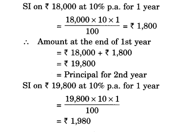 NCERT Solutions for Class 8 Maths Chapter 8 Comparing Quantities Ex 8.3 4