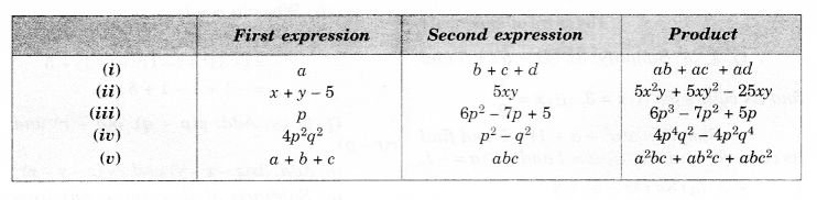 NCERT Solutions for Class 8 Maths Chapter 9 Algebraic Expressions and Identities Ex 9.3 8