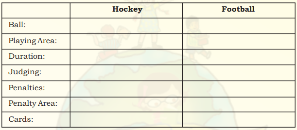 NCERT Solutions for Class 9 English Main Course Book Unit 7 Sports and Games Chapter 2 Its Sports Day 6