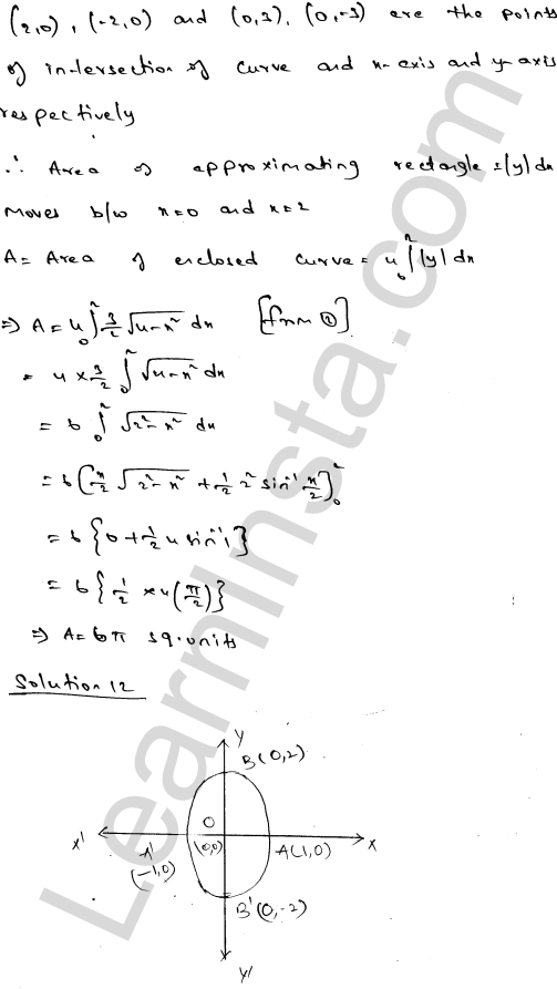 RD Sharma Class 12 Solutions Chapter 21 Areas of Bounded Regions Ex 21.1 15.1