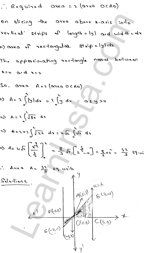 RD Sharma Class 12 Solutions Chapter 21 Areas of Bounded Regions Ex 21.1 2.1