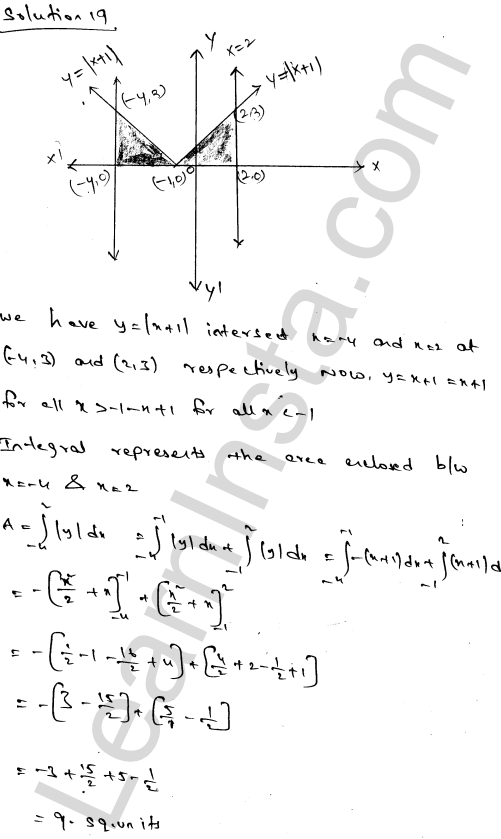 RD Sharma Class 12 Solutions Chapter 21 Areas of Bounded Regions Ex 21.1 25.1
