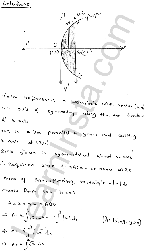 RD Sharma Class 12 Solutions Chapter 21 Areas of Bounded Regions Ex 21.1 7.1