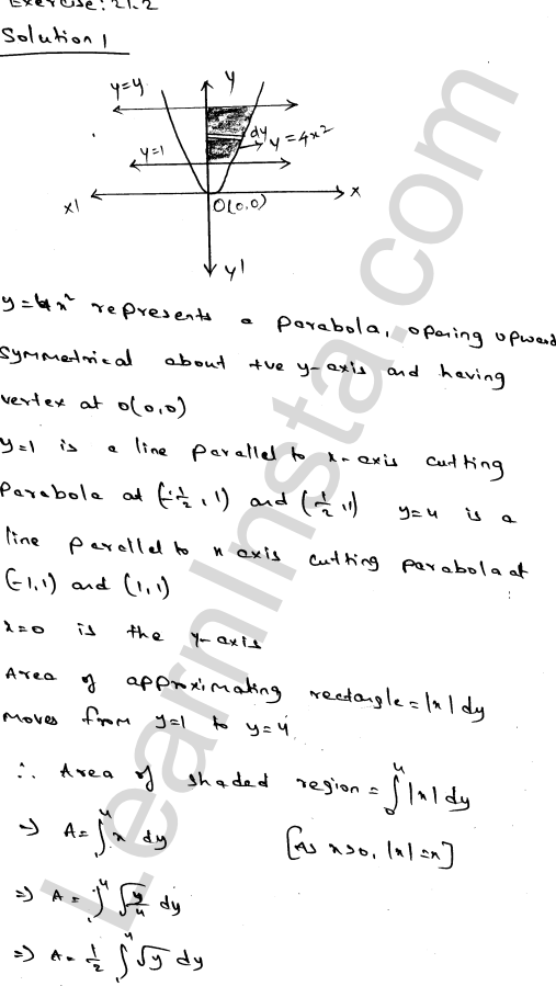 RD Sharma Class 12 Solutions Chapter 21 Areas of Bounded Regions Ex 21.2 1.1