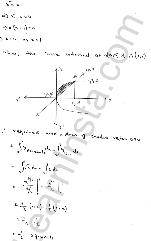RD Sharma Class 12 Solutions Chapter 21 Areas of Bounded Regions Ex 21.3 1.41