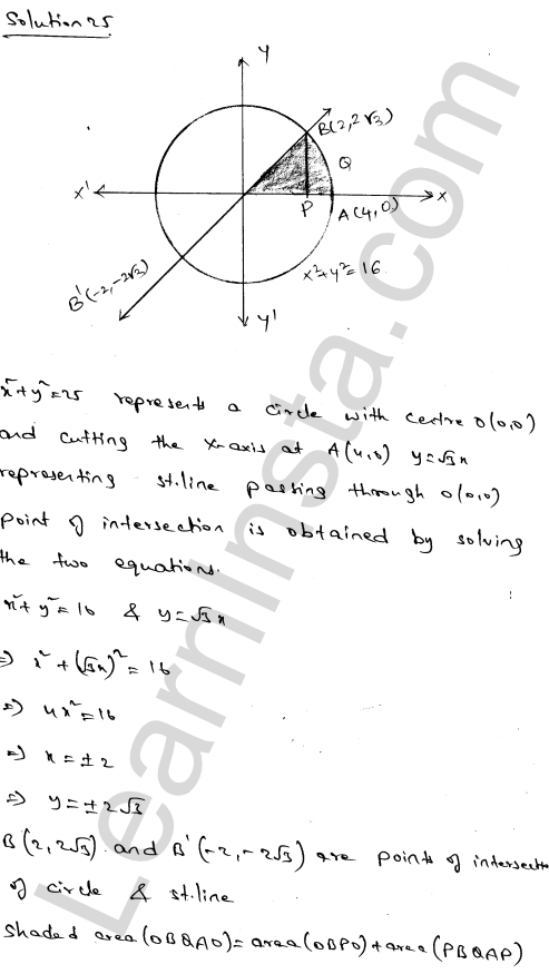 RD Sharma Class 12 Solutions Chapter 21 Areas of Bounded Regions Ex 21.3 1.42