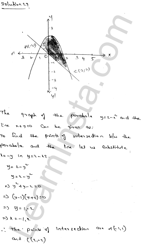 RD Sharma Class 12 Solutions Chapter 21 Areas of Bounded Regions Ex 21.3 1.48